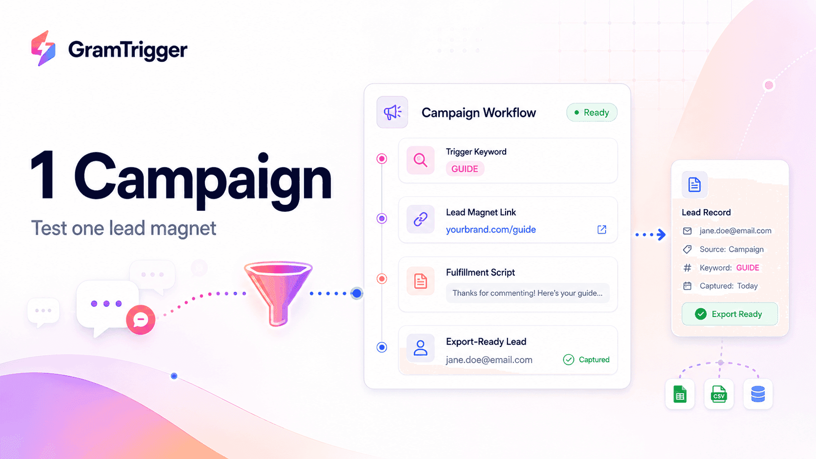 GramTrigger Starter Credits product image showing 1 Campaign