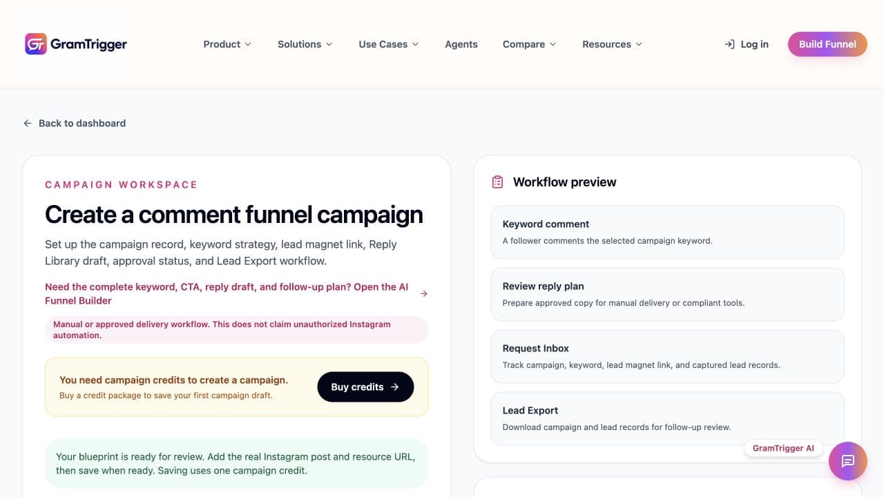Actual GramTrigger QA campaign form showing reviewed blueprint handoff and the campaign-credit requirement